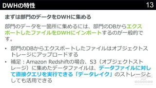 13DWHの特性
まずは部⾨のデータをDWHに集める
部⾨のデータを⼀箇所に集めるには、部⾨のDBからエクス
ポートしたファイルをDWHにインポートするのが⼀般的で
す。
• 部⾨のDBからエクスポートしたファイルはオブジェクトス
トレージにアップロードする
• 補⾜︓Amazon Redshiftの場合、S3（オブジェクトスト
レージ）に集めたデータファイルは、データファイルに対し
て直接クエリを実⾏できる「データレイク」のストレージと
しても活⽤できる
 