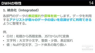 14DWHの特性
1. 統合化（integrated）
各部⾨のデータの表記揺れや意味を統⼀します。データを利⽤
するアナリストが個々のデータの違いを意識せずに利⽤できる
ように整理する。
例．
• ⽇付︓和暦から⻄暦変換、JSTからUTC変換
• ⽂字列︓⼤⽂字⼩⽂字、整数・少数、表記揺れ
• 値︓Nullや空⽂字、コード体系の取り扱い
 