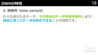 18DWHの特性
3. 時系列（time variant）
⽇々⽣成されるデータ、その時点のデータ状態を保存します。
過去に遡ってデータ分析ができることが⽬的です。
 