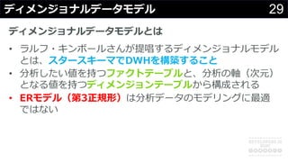 29ディメンジョナルデータモデル
ディメンジョナルデータモデルとは
• ラルフ・キンボールさんが提唱するディメンジョナルモデル
とは、スタースキーマでDWHを構築すること
• 分析したい値を持つファクトテーブルと、分析の軸（次元）
となる値を持つディメンジョンテーブルから構成される
• ERモデル（第3正規形）は分析データのモデリングに最適
ではない
 