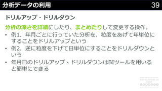 39分析データの利⽤
ドリルアップ・ドリルダウン
分析の深さを詳細にしたり、まとめたりして変更する操作。
• 例1．年⽉ごとに⾏っていた分析を、粒度をあげて年単位に
することをドリルアップという
• 例2．逆に粒度を下げて⽇単位にすることをドリルダウンと
いう
• 年⽉⽇のドリルアップ・ドリルダウンはBIツールを⽤いる
と簡単にできる
 