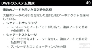 49DWHのシステム構成
複数のノードを⽤いた並列分散処理
⼤量のデータの分析を想定した並列分散アーキテクチャを採⽤
している。
• シェアードナッシング
• ストレージをノードごとに割り当て、複数ノードで並列
分散処理する
• シェアードストレージ
• データを共有ストレージに保存し、複数ノードで並列分
散処理する
• ストレージとコンピューティングを分離
 