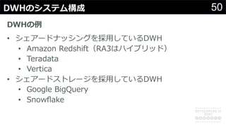 50DWHのシステム構成
DWHの例
• シェアードナッシングを採⽤しているDWH
• Amazon Redshift（RA3はハイブリッド）
• Teradata
• Vertica
• シェアードストレージを採⽤しているDWH
• Google BigQuery
• Snowﬂake
 