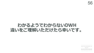 56
わかるようでわからないDWH
違いをご理解いただけたら幸いです。
 