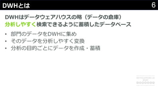 6DWHとは
DWHはデータウェアハウスの略（データの倉庫）
分析しやすく検索できるように蓄積したデータベース
• 部⾨のデータをDWHに集め
• そのデータを分析しやすく変換
• 分析の⽬的ごとにデータを作成・蓄積
 