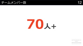 12`Щ`
70?+
 