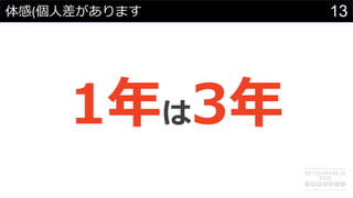 13(?ޤ
13
 