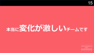 15
ˉ仯`Ǥ
 