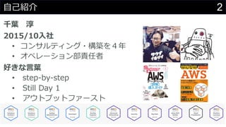 2??B
ǧ~ 
2015/10?
? 󥵥ƥ?B
? ڥ`؟
ä?~
? step-by-step
? Still Day 1
? ȥץåȥե`
 