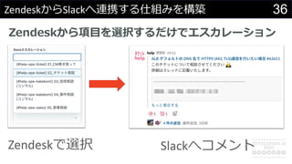 36ZendeskSlackBЯ˽Mߤ򘋺B
Zendesk?xkǥ`
Zendeskxk Slackإ
 