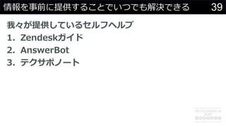 39ǰṩ뤳ȤǤĤǤQǤ
ҡṩƤ륻եإ
1. Zendesk
2. AnswerBot
3. ƥݥΩ`
 