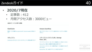 40Zendesk
? 2020/7F
? ӛ?412
? ?䥢?3000ӥ`
 