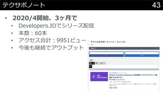 43ƥݥΩ`
? 2020/4_ʼ3?
? Developers.IOǥ`
? ?60
? Ӌ?9951ӥ`
? @Aǥȥץå
 