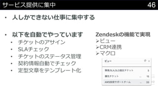 46`ӥṩ˼
? ?Ǥʤ¤˼Ф
? ¤?ӤǤäƤޤ
? åȤΥ
? SLAå
? åȤΥƩ`
? s?Ӥǥå
? ?¤ƥץ`Ȼ
ZendeskΙCܤǌgF
?ӥ`
?CRMBЯ
?ޥ
 