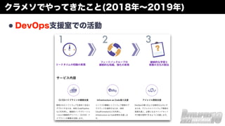 クラメソでやってきたこと(2018年∼2019年)
•DevOps支援室での活動
 