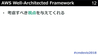 1200 - 1 2
• A 8
1 2#
 