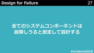 27
FD F
8
0 #
2 01 1
 