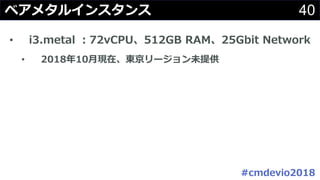 40C G M GM
• 7 2 A # 1 # 0 # 37 . 8
• # N R P B M U
5 7 #
 