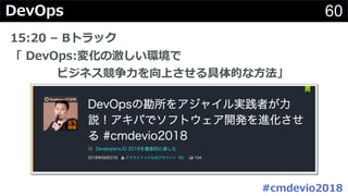 601 0
# 2 B
1 0 5
D O 8 :
1
 