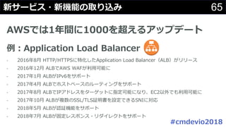 65
0 2 #
L BS A
8 21 2 1
- 1 12L lHI 65 / 57 5 5 68 / EFccC
- / 42 4 F L
- / F 1 C
- / a C dC S C
- / 1 e CW Lt L A ro N L
- / F 22/ /2v p P20 Li
- / F vn C
- / F e Bc Te C
 