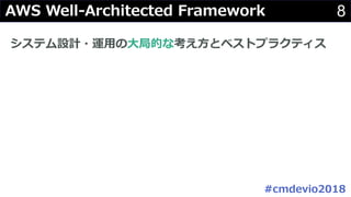 800 - 1 2
F 8 A
1 2#
 