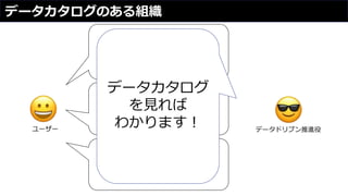 データカタログのある組織
データは誰が持っ
てる？
このデータって
信用できる？
この用語、どうい
う意味？
ユーザー データドリブン推進役
データカタログ
を見れば
わかります！
 