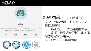 自己紹介
新納 香織（にいの かおり）
テクニカルサポートエンジニア
最近の趣味
• Slackのデータを可視化する
• 故郷・奈良県をアピールする
好きなイオンモール
• イオンモール高の原
 