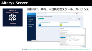 SHARE +
SCALE + GOVEAN
SERVER
参考URL：https://dev.classmethod.jp/business/business-analytics/alteryx-product-overview-alteryx-server/
自動実行、共有、大規模処理スケール、ガバナンス
Alteryx Server
 