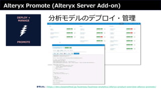 Alteryx Promote (Alteryx Server Add-on)
DEPLOY +
MANAGE
PROMOTE
参考URL：https://dev.classmethod.jp/business/business-analytics/alteryx-product-overview-alteryx-promote/
分析モデルのデプロイ・管理
 