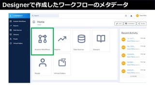 Designerで作成したワークフローのメタデータ
 