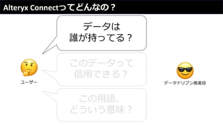 Alteryx Connectってどんなの？
データは
誰が持ってる？
このデータって
信用できる？
この用語、
どういう意味？
ユーザー データドリブン推進役
 
