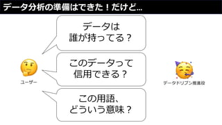 データ分析の準備はできた！だけど…
データは
誰が持ってる？
このデータって
信用できる？
この用語、
どういう意味？
ユーザー データドリブン推進役
 