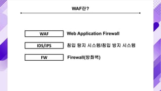 Dev iokorea WAF | PPT