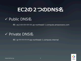 EC2ΣĤDNS
?? Public ?DNS
ec2-\??XX-\??XX-\??XX-\??XX.ap-\??northeast-\??1.compute.amazonaws.com
?? Private ?DNS
ip-\??YY-\??YY-\??YY-\??YY.ap-\??northeast-\??1.compute.internal
classmethod.jp 4
 