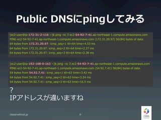 Public ?DNSpingƤߤ
[ec2-\??user@ip-\??172-\??31-\??2-\??116 ?~]$ ?ping ?-\??nc ?3 ?ec2-\??54-\??92-\??7-\??41.ap-\??northeast-\??1.compute.amazonaws.com
PING ?ec2-\??54-\??92-\??7-\??41.ap-\??northeast-\??1.compute.amazonaws.com ?(172.31.20.97) ?56(84) ?bytes ?of ?data.
64 ?bytes ?from ?172.31.20.97: ?icmp_?seq=1 ?ttl=64 ?time=4.53 ?ms
64 ?bytes ?from ?172.31.20.97: ?icmp_?seq=2 ?ttl=64 ?time=2.37 ?ms
64 ?bytes ?from ?172.31.20.97: ?icmp_?seq=3 ?ttl=64 ?time=2.38 ?ms
classmethod.jp 6
[ec2-\??user@ip-\??192-\??168-\??0-\??163 ?~]$ ?ping ?-\??nc ?3 ?ec2-\??54-\??92-\??7-\??41.ap-\??northeast-\??1.compute.amazonaws.com
PING ?ec2-\??54-\??92-\??7-\??41.ap-\??northeast-\??1.compute.amazonaws.com ?(54.92.7.41) ?56(84) ?bytes ?of ?data.
64 ?bytes ?from ?54.92.7.41: ?icmp_?seq=1 ?ttl=63 ?time=3.42 ?ms
64 ?bytes ?from ?54.92.7.41: ?icmp_?seq=2 ?ttl=63 ?time=3.24 ?ms
64 ?bytes ?from ?54.92.7.41: ?icmp_?seq=3 ?ttl=63 ?time=16.5 ?ms
?
IPɥ쥹`ޤ
 