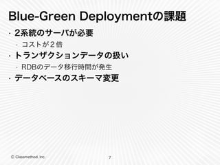 Blue-Green Deploymentの課題 
• 2系統のサーバが必要 
• コストが２倍 
• トランザクションデータの扱い 
• RDBのデータ移行時間が発生 
• データベースのスキーマ変更 
Ⓒ Classmethod, Inc. 
7 
 