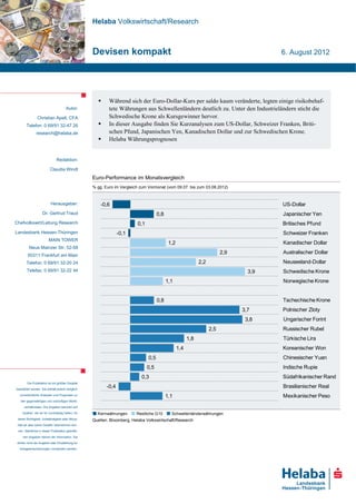 Helaba Volkswirtschaft/Research



                                                   Devisen kompakt                                                                      6. August 2012




                                                          Während sich der Euro-Dollar-Kurs per saldo kaum veränderte, legten einige risikobehaf-
                                      Autor:               tete Währungen aus Schwellenländern deutlich zu. Unter den Industrieländern sticht die
                Christian Apelt, CFA                       Schwedische Krone als Kursgewinner hervor.
       Telefon: 0 69/91 32-47 26                          In dieser Ausgabe finden Sie Kurzanalysen zum US-Dollar, Schweizer Franken, Briti-
               research@helaba.de                          schen Pfund, Japanischen Yen, Kanadischen Dollar und zur Schwedischen Krone.
                                                          Helaba Währungsprognosen


                               Redaktion:

                          Claudia Windt
                                                   Euro-Performance im Monatsvergleich
                                                   % gg. Euro im Vergleich zum Vormonat (vom 09.07. bis zum 03.08.2012)


                          Herausgeber:                 -0,6                                                                             US-Dollar
                    Dr. Gertrud Traud                                                0,8                                                Japanischer Yen
Chefvolkswirt/Leitung Research                                           0,1                                                            Britisches Pfund
Landesbank Hessen-Thüringen                                      -0,1                                                                   Schweizer Franken
                         MAIN TOWER
                                                                                            1,2                                         Kanadischer Dollar
         Neue Mainzer Str. 52-58
                                                                                                                          2,9           Australischer Dollar
        60311 Frankfurt am Main
       Telefon: 0 69/91 32-20 24                                                                              2,2                       Neuseeland-Dollar
        Telefax: 0 69/91 32-22 44                                                                                                 3,9   Schwedische Krone
                                                                                           1,1                                          Norwegische Krone


                                                                                     0,8                                                Tschechische Krone
                                                                                                                                3,7     Polnischer Zloty
                                                                                                                                 3,8    Ungarischer Forint
                                                                                                                    2,5                 Russischer Rubel
                                                                                                        1,8                             Türkische Lira
                                                                                                  1,4                                   Koreanischer Won
                                                                               0,5                                                      Chinesischer Yuan
                                                                               0,5                                                      Indische Rupie
                                                                           0,3                                                          Südafrikanischer Rand
        Die Publikation ist mit größter Sorgfalt
bearbeitet worden. Sie enthält jedoch lediglich
                                                          -0,4                                                                          Brasilianischer Real
  unverbindliche Analysen und Prognosen zu
                                                                                           1,1                                          Mexikanischer Peso
   den gegenwärtigen und zukünftigen Markt-
     verhältnissen. Die Angaben beruhen auf
    Quellen, die wir für zuverlässig halten, für   ■ Kernwährungen ■ Restliche G10 ■ Schwellenländerwährungen
 deren Richtigkeit, Vollständigkeit oder Aktua-    Quellen: Bloomberg, Helaba Volkswirtschaft/Research
 lität wir aber keine Gewähr übernehmen kön-
 nen. Sämtliche in dieser Publikation getroffe-

     nen Angaben dienen der Information. Sie
 dürfen nicht als Angebot oder Empfehlung für
  Anlageentscheidungen verstanden werden.
 