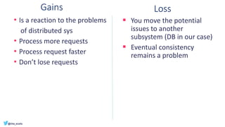 Gains
• Is a reaction to the problems
of distributed sys
• Process more requests
• Process request faster
• Don’t lose requests
▪ You move the potential
issues to another
subsystem (DB in our case)
▪ Eventual consistency
remains a problem
Loss
 