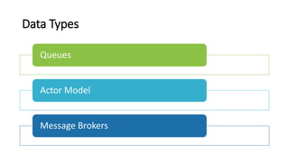 Data Types
Queues
Actor Model
Message Brokers
 