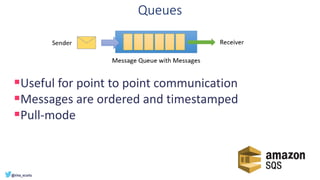 Queues
▪Useful for point to point communication
▪Messages are ordered and timestamped
▪Pull-mode
 