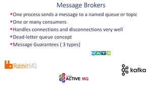 Message Brokers
▪One process sends a message to a named queue or topic
▪One or many consumers
▪Handles connections and disconnections very well
▪Dead-letter queue concept
▪Message Guarantees ( 3 types)
 