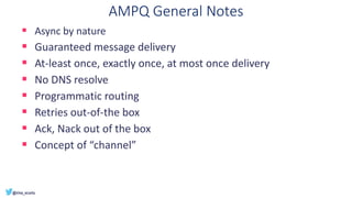 AMPQ General Notes
▪ Async by nature
▪ Guaranteed message delivery
▪ At-least once, exactly once, at most once delivery
▪ No DNS resolve
▪ Programmatic routing
▪ Retries out-of-the box
▪ Ack, Nack out of the box
▪ Concept of “channel”
 