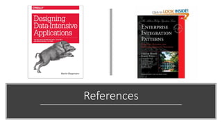 References
 