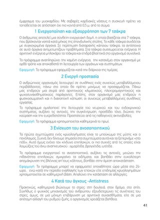 Deta Elis - DeVita Ritm 30