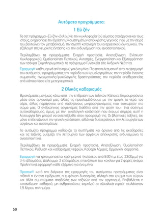 Deta Elis - DeVita Ritm 30