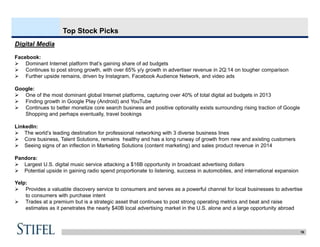 16
Top Stock Picks
Digital Media
Facebook:
 Dominant Internet platform that’s gaining share of ad budgets
 Continues to post strong growth, with over 65% y/y growth in advertiser revenue in 2Q:14 on tougher comparison
 Further upside remains, driven by Instagram, Facebook Audience Network, and video ads
Google:
 One of the most dominant global Internet platforms, capturing over 40% of total digital ad budgets in 2013
 Finding growth in Google Play (Android) and YouTube
 Continues to better monetize core search business and positive optionality exists surrounding rising traction of Google
Shopping and perhaps eventually, travel bookings
LinkedIn:
 The world’s leading destination for professional networking with 3 diverse business lines
 Core business, Talent Solutions, remains healthy and has a long runway of growth from new and existing customers
 Seeing signs of an inflection in Marketing Solutions (content marketing) and sales product revenue in 2014
Pandora:
 Largest U.S. digital music service attacking a $16B opportunity in broadcast advertising dollars
 Potential upside in gaining radio spend proportionate to listening, success in automobiles, and international expansion
Yelp:
 Provides a valuable discovery service to consumers and serves as a powerful channel for local businesses to advertise
to consumers with purchase intent
 Trades at a premium but is a strategic asset that continues to post strong operating metrics and beat and raise
estimates as it penetrates the nearly $40B local advertising market in the U.S. alone and a large opportunity abroad
 