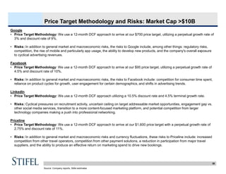 38
Price Target Methodology and Risks: Market Cap >$10B
Google
• Price Target Methodology: We use a 12-month DCF approach to arrive at our $700 price target, utilizing a perpetual growth rate of
3% and discount rate of 9%.
• Risks: In addition to general market and macroeconomic risks, the risks to Google include, among other things: regulatory risks,
competition, the rise of mobile and particularly app usage, the ability to develop new products, and the company's overall exposure
to cyclical advertising revenues.
Facebook
• Price Target Methodology: We use a 12-month DCF approach to arrive at our $95 price target, utilizing a perpetual growth rate of
4.5% and discount rate of 10%.
• Risks: In addition to general market and macroeconomic risks, the risks to Facebook include: competition for consumer time spent,
reliance on product cycles for growth, user engagement for certain demographics, and shifts in advertising trends.
LinkedIn
• Price Target Methodology: We use a 12-month DCF approach utilizing a 10.5% discount rate and 4.5% terminal growth rate.
• Risks: Cyclical pressures on recruitment activity, uncertain ceiling on target addressable market opportunities, engagement gap vs.
other social media services, transition to a more content-focused marketing platform, and potential competition from larger
technology companies making a push into professional networking.
Priceline
• Price Target Methodology: We use a 12-month DCF approach to arrive at our $1,600 price target with a perpetual growth rate of
2.75% and discount rate of 11%.
• Risks: In addition to general market and macroeconomic risks and currency fluctuations, these risks to Priceline include: increased
competition from other travel operators, competition from other payment solutions, a reduction in participation from major travel
suppliers, and the ability to produce an effective return on marketing spend to drive new bookings.
Source: Company reports, Stifel estimates
 