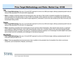 40
Price Target Methodology and Risks: Market Cap <$10B
Yelp
• Price Target Methodology: We use a 12-month DCF approach to arrive at our $85 price target, utilizing a perpetual growth rate and
discount rate assumption of 4.5% and 9.50% respectively.
• Risks: In addition to general market and macroeconomic risks, the risks to Yelp include: increased competition from Google and
other local platforms, the deterioration or loss of traffic from Google, further expansion into less or unprofitable international markets,
potential changes to Google and other search engine algorithms, a decrease in trust of the user-reviews by the Yelp community, and
concentrated voting control.
Pandora
• Price Target Methodology: We use a 12-month DCF approach to arrive at our $34 price target, utilizing a perpetual growth rate and
discount rate assumption of 4.5% and 11% respectively.
• Risks: Intensifying competition from several types of music services (radio broadcasters, other Internet radio services, on-demand
music platforms, digital downloads, music video streaming sites, piracy, etc.), uncertain impact of the upcoming Copyright Royalty
Board arbitration process on content cost structure, constrained investment capacity in an increasingly innovative digital music space
due to limited near-term profitability, and challenges to international expansion.
MercadoLibre
• Price Target Methodology: We use a 12-month DCF approach to arrive at a $130 price target, utilizing a perpetual growth rate of
4.5% and a discount rate of 11%.
• Risks: There are geopolitical and macroeconomic risks in addition to the persistent risk of competition from other e-commerce
companies, such as Submarino, Rakuten, and Amazon.
Source: Company reports, Stifel estimates
 