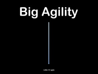 Big Agility



    Little „A‟ agile
 