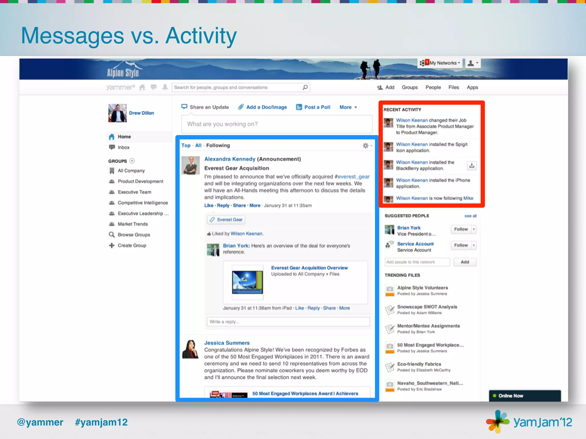 Messages vs. Activity!




@yammer !#yamjam12!
 